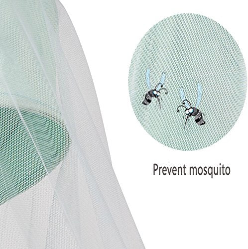 Universal Mosquito Net for Strollers, Buggies & Cribs – Insect Protection