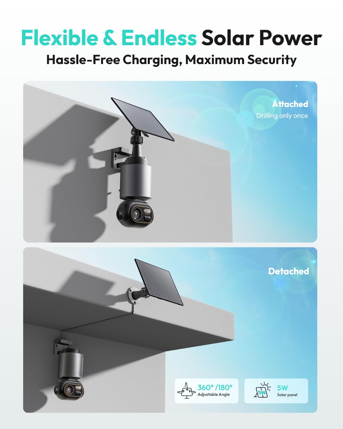 BOTSLAB 4K Security Camera Outdoor Wireless 2 Cam-Kit, No Subscription, 360° PTZ Outdoor Camera with Homebase, Solar Camera Wireless, Night Vision, 32GB Local Storage, Intelligent Recognition