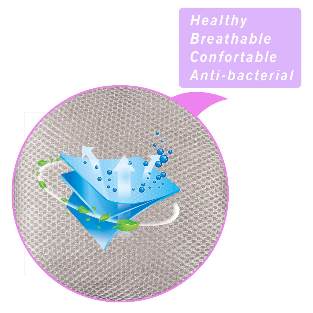 KAKIBLIN Stroller Cushion for Baby – Seat Pad & Headrest, Star