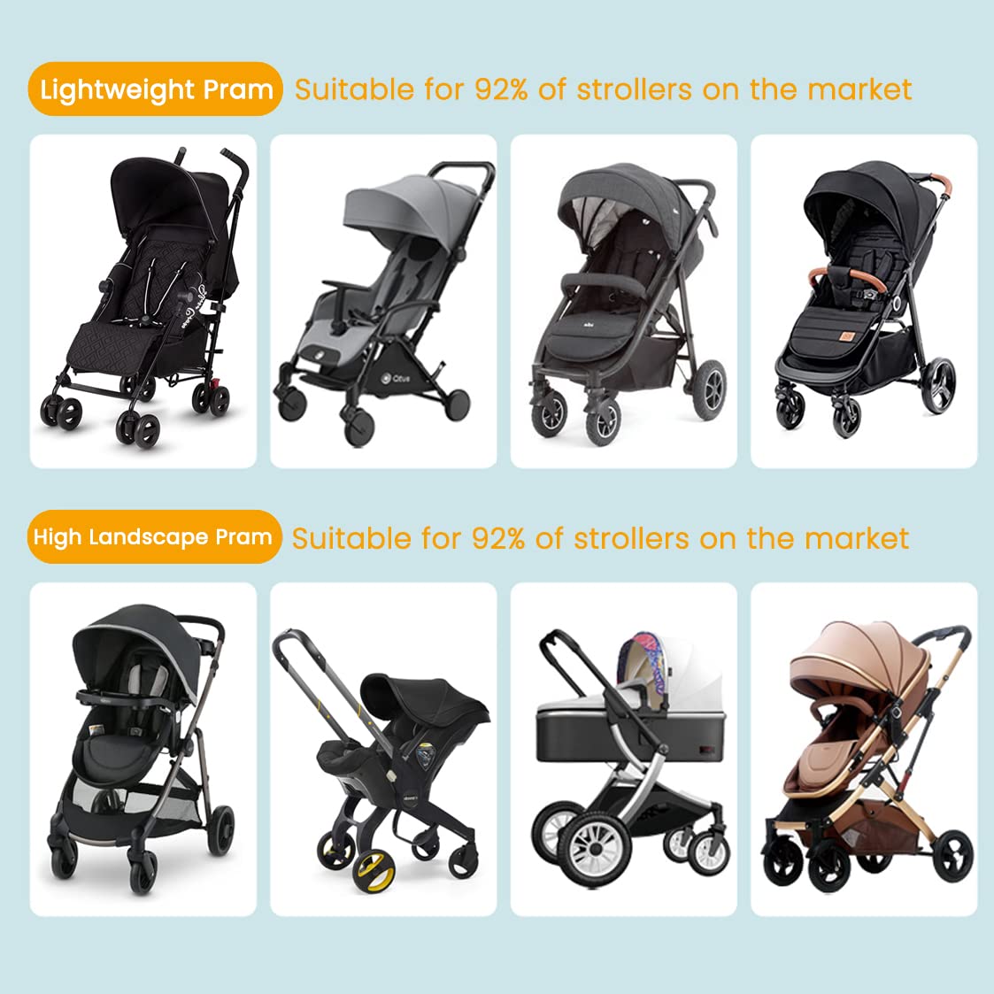 Orzbow Baby Mosquito Net – Universal, Stroller & Car Seat, Black