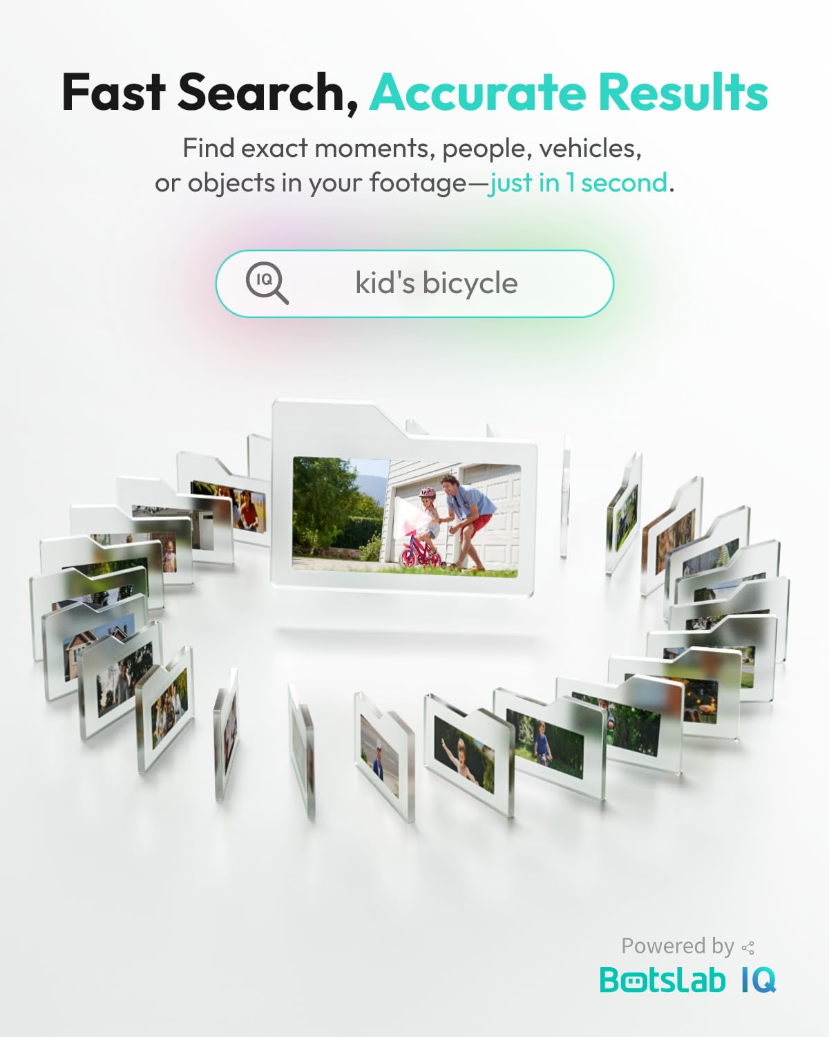 BOTSLAB 4K Security Camera Outdoor Wireless 2 Cam-Kit, No Subscription, 360° PTZ Outdoor Camera with Homebase, Solar Camera Wireless, Night Vision, 32GB Local Storage, Intelligent Recognition