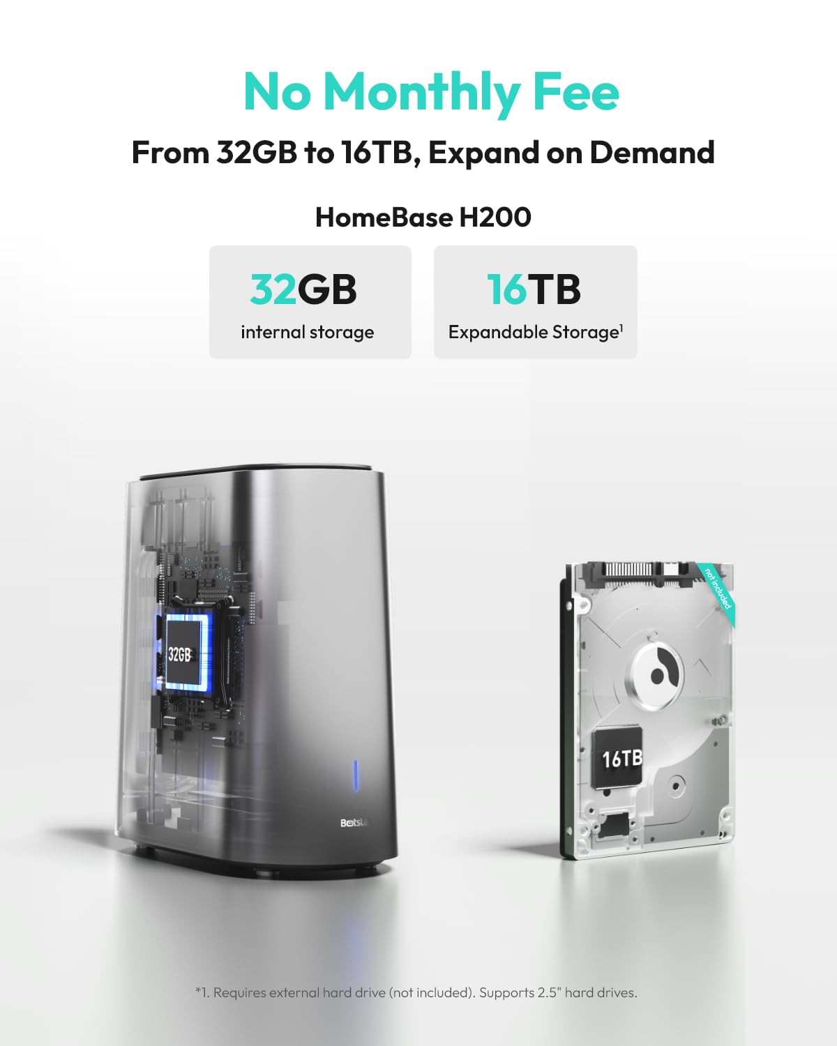 BOTSLAB 4K Security Camera Outdoor Wireless 2 Cam-Kit, No Subscription, 360° PTZ Outdoor Camera with Homebase, Solar Camera Wireless, Night Vision, 32GB Local Storage, Intelligent Recognition