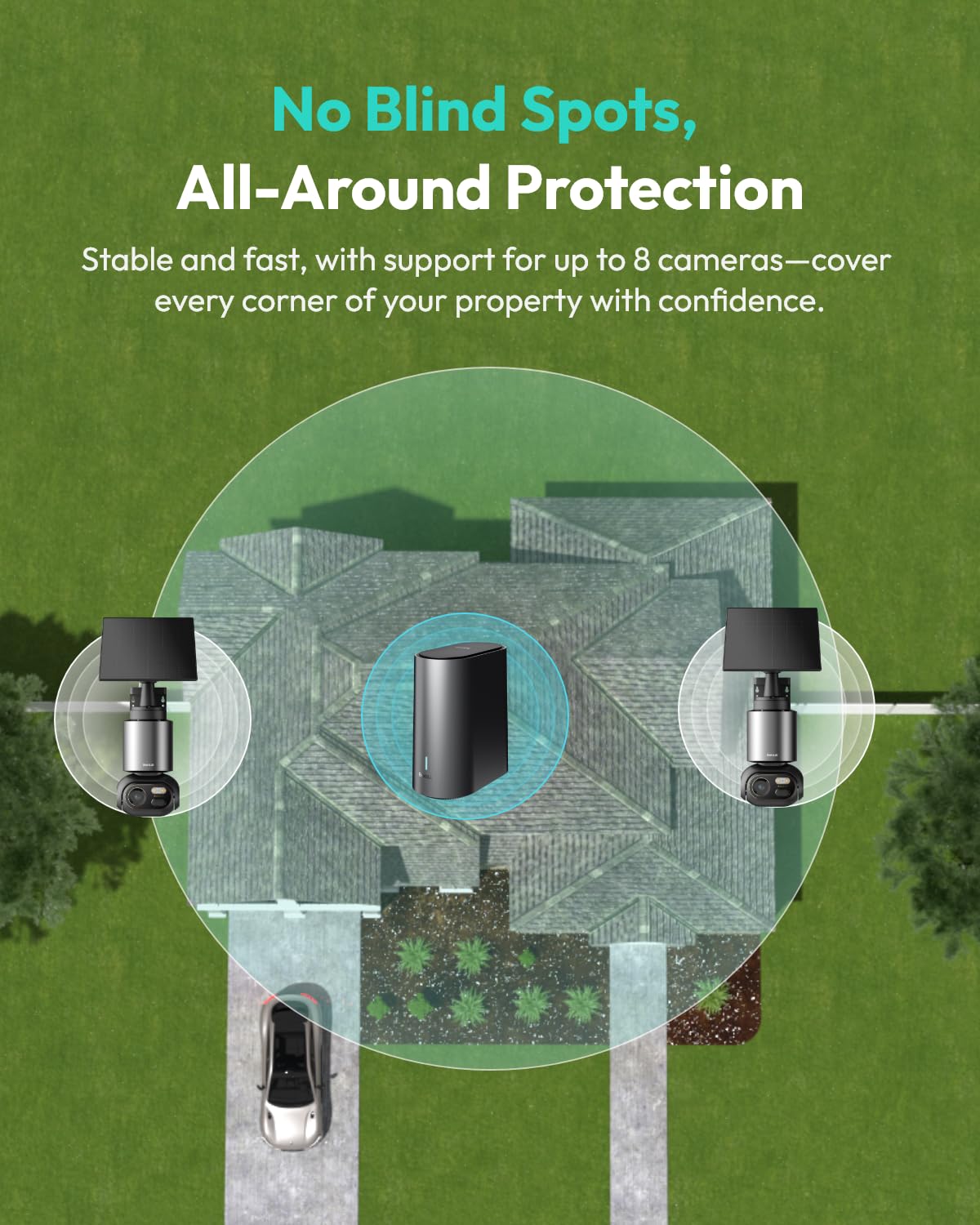 BOTSLAB 4K Security Camera Outdoor Wireless 2 Cam-Kit, No Subscription, 360° PTZ Outdoor Camera with Homebase, Solar Camera Wireless, Night Vision, 32GB Local Storage, Intelligent Recognition