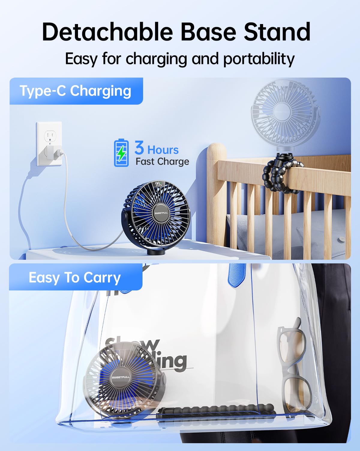 SWEETFULL Mini Stroller Fan – LED, 4000 mAh Battery, 4 Speeds, Portable