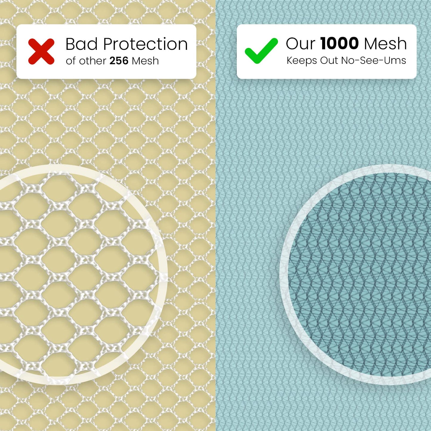 LEMESO Mosquito Net for Strollers & Cribs – Universal, White